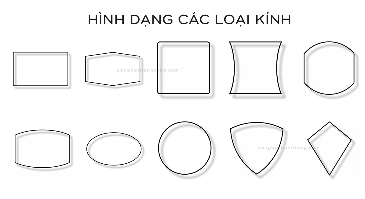 Hinh dang cac loai kinh pho thong